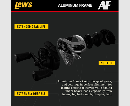 Moulinet Lews Bobine de vitesse RX LH