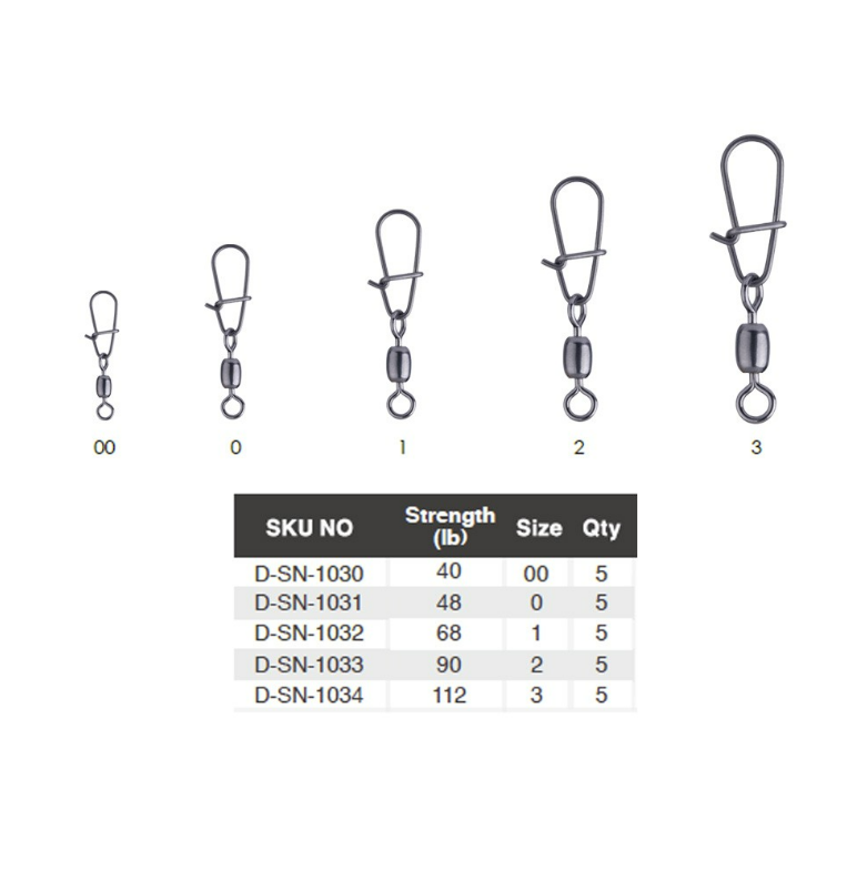 Emerillon BKK Duolock Snap Swivel-51
