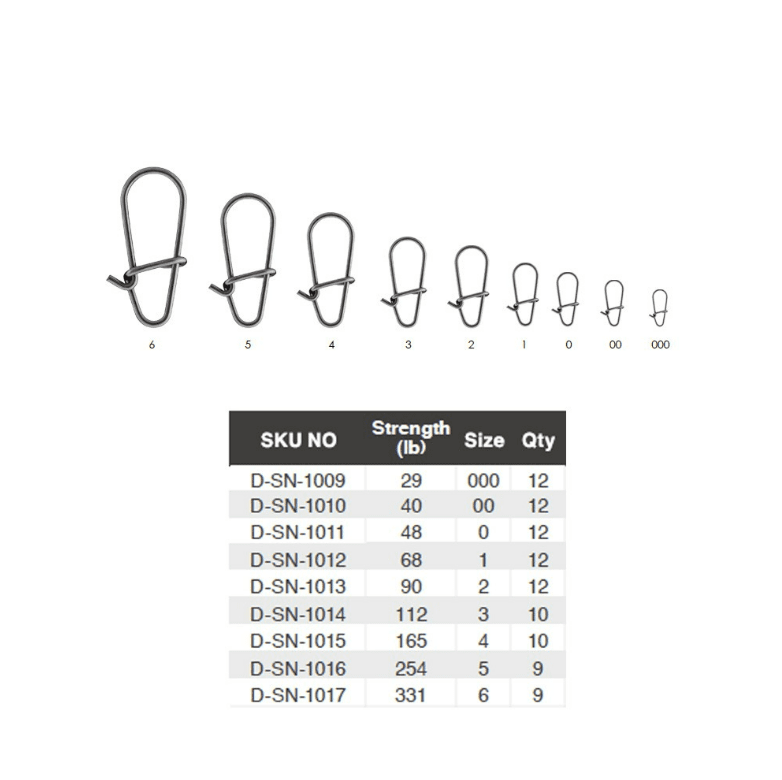 Clip BKK Duolock SNAP - 51 - Tienda Bass