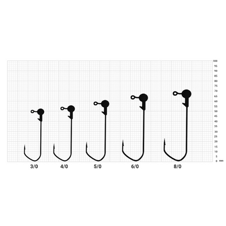 Hameçons  Jig Yokozuna Extra fort nº5/0 - 20 grammes