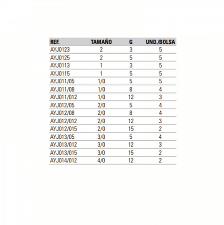 Anzuelos Jig Yokozuna Universal nº2/0 - 5 gramos - Tienda Bass