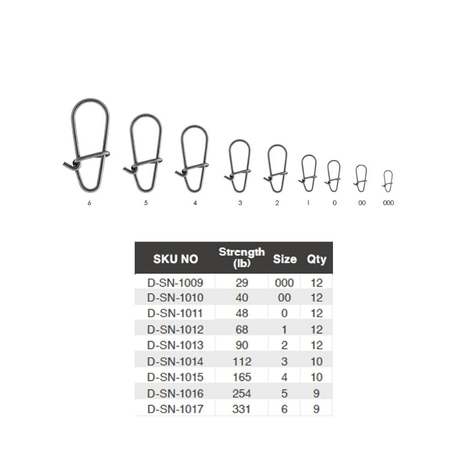 Clip BKK Duolock SNAP - 51 - Tienda Bass
